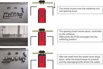 Figure 10. Debridging knives